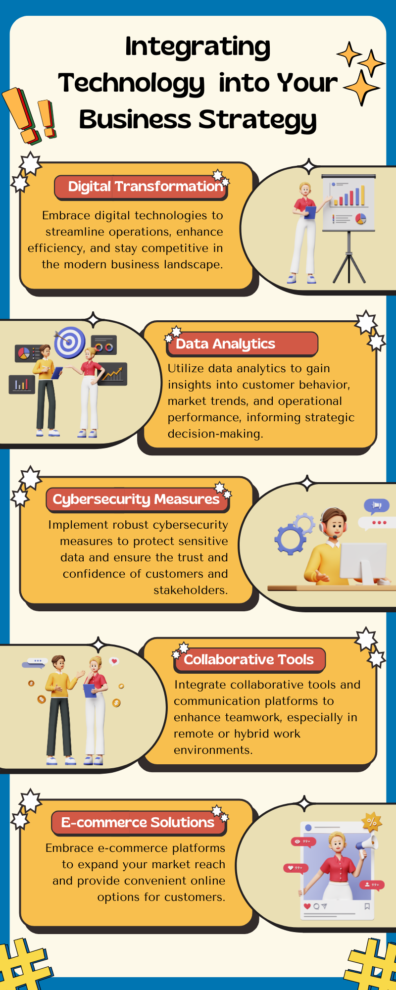 Business Strategy Infographic