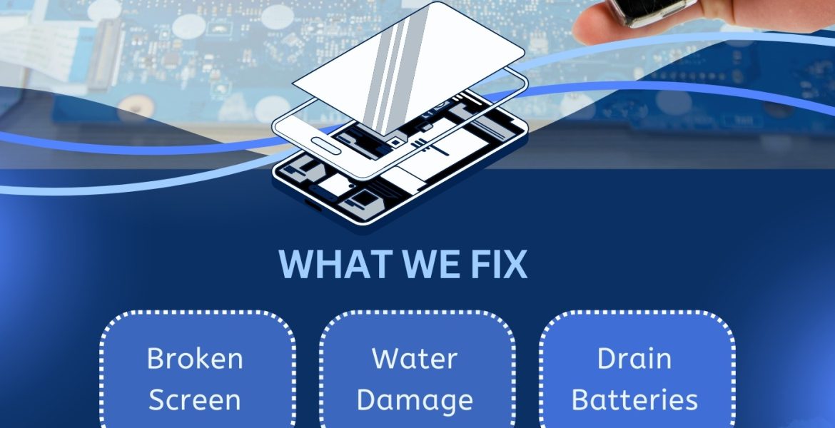AZEEM MOBILES Repair Flyer